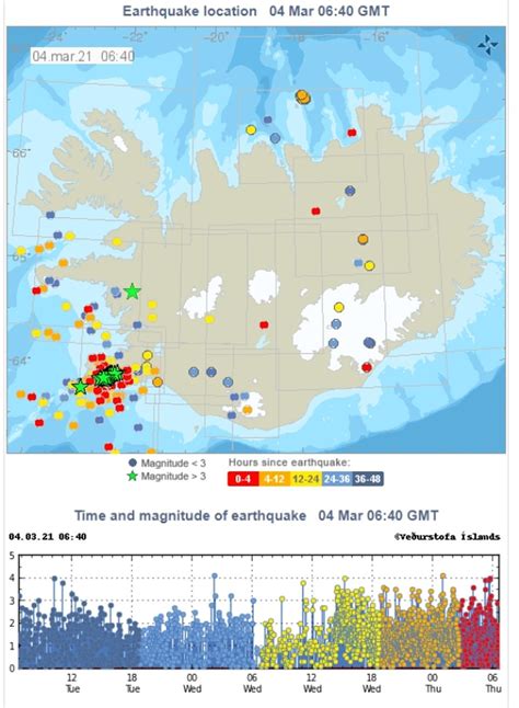 Earthquakes In Iceland 2025 - Emilia Jackquelin