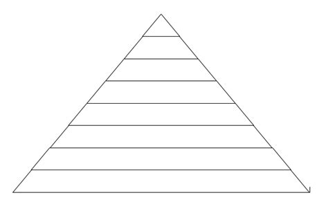 Diagram of gh-japan fedual pyramid | Quizlet