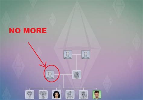 Mod The Sims - No Disappearing Relatives in Family Tree