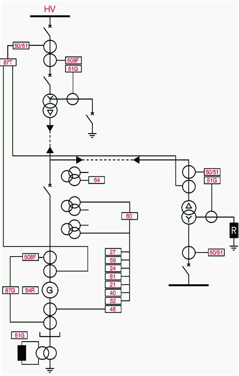 [DIAGRAM] Single Line Diagram Generator - MYDIAGRAM.ONLINE