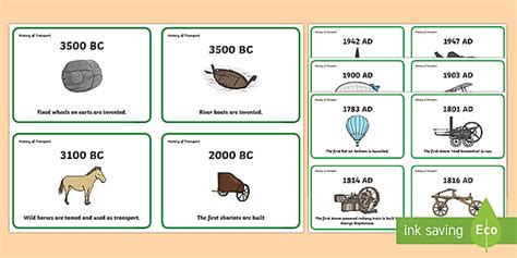 History Of Transport Timeline Cards (Teacher-Made) - Twinkl