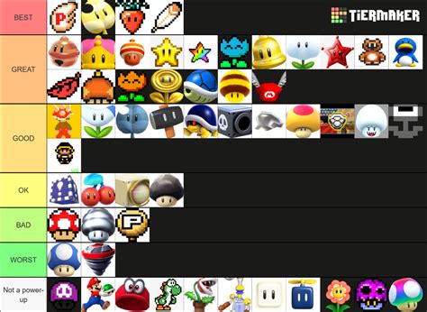 super mario power up Tier List (Community Rankings) - TierMaker