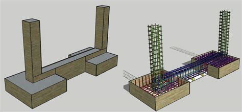 10 Different Types of Footings