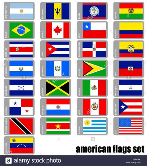 Flags Of Latin America With Names