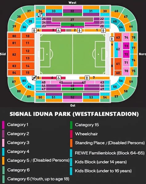 Signal Iduna Park Seating Chart with Rows and Seat Numbers 2024