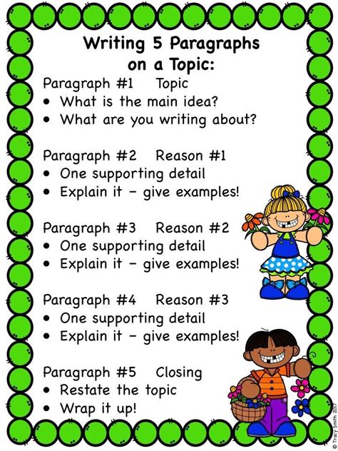 Paragraph Writing Topics For Grade 5