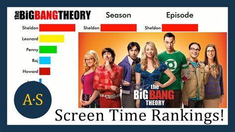 THE BIG BANG THEORY Characters' Screen Time Ranked (Series, Season ...