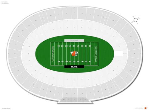 Cotton Bowl Seating Guide - RateYourSeats.com