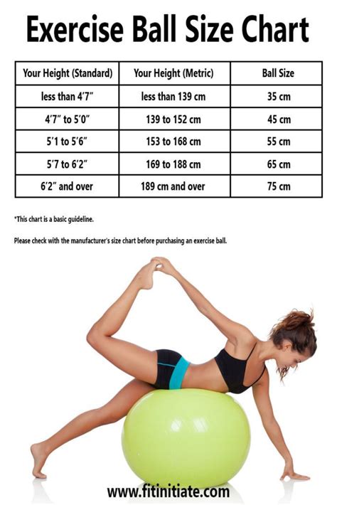 Exercise Ball Size Chart | Ball exercises, Exercise, Prenatal workout