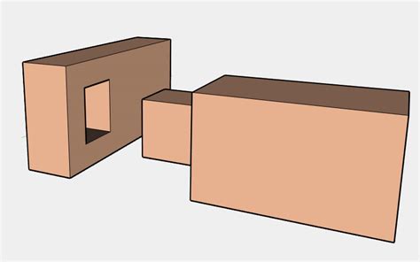 How To Make Mortise And Tenon Joints With Power Tools