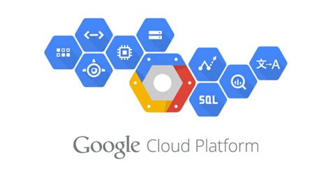 Here’s Everything You Need To Know About Google Cloud Platform – Matrix ...