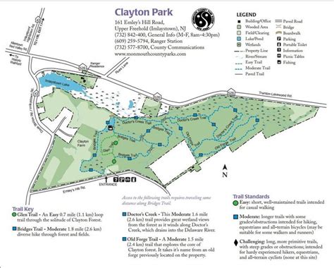 Trailhead map of Clayton Park.