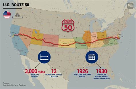 US Highway 50, the loneliest road in America - We Build Value