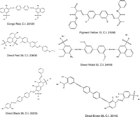 Chemical structures of some representative benzidine-based dyes. | Download Scientific Diagram