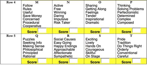 True Colors Personality Test - What Color Are You?