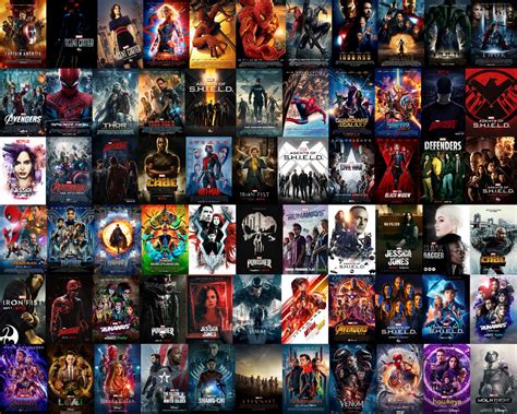 The Chronological Guide to the Marvel Cinematic Multiverse : r/marvelstudios