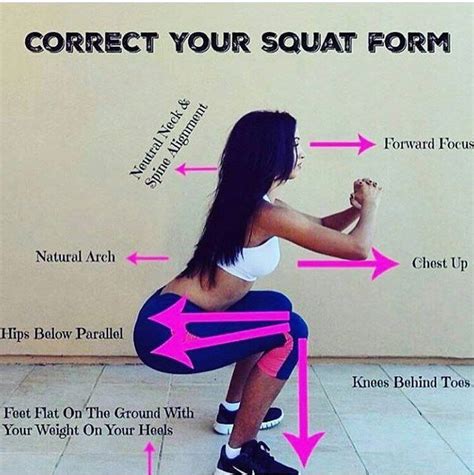 Correct Your Squat Form | Workout, Exercise, Workout routine