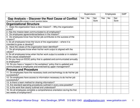 Organizational Gap Analysis - How to create an organizational Gap Analysis? Download this ...