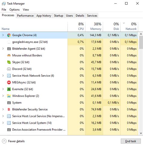 The Most Important Windows Processes In The Task Manager - PCsteps.com