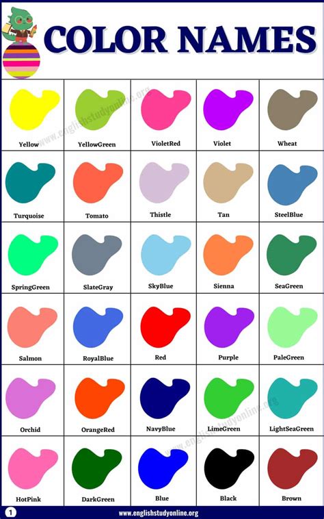 50 Popular Color Names in English with ESL Infographic - English Study Online