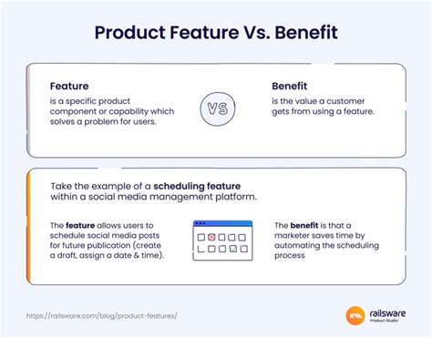 How to Build Great Product Features | Railsware Blog