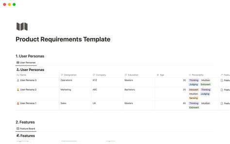 Product Requirements | Notion Template