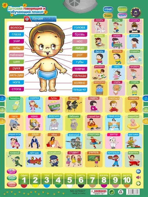 Newest Russian People Phonetic Chart Russia Baby Language Learning ...