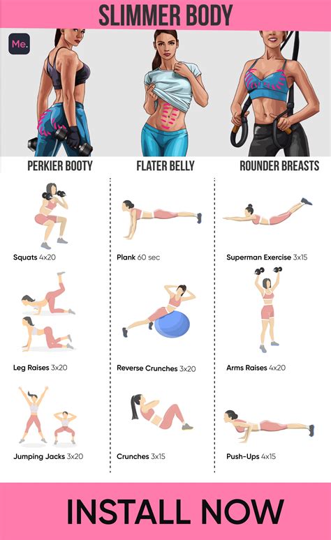 Create Perfect Slimmer Body with Workout at Home | Whole body workouts, At home workouts ...