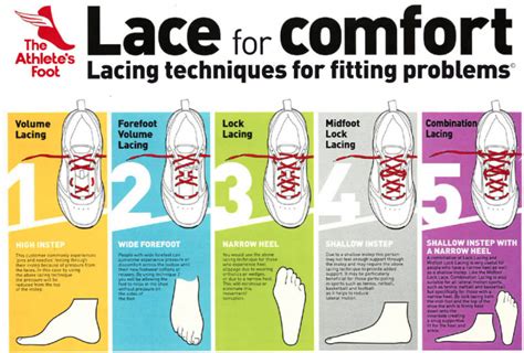 Wellness Tip of the Week: Proper Way to Lace Your Running Shoes - Specht Physical Therapy