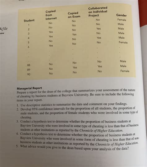 CASE PROBLEM 2: ETHICAL BEHAVIOR OF BUSINESS STUDENTS | Chegg.com