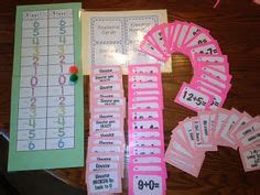 Elevator Games-Great for paired practice or review. Variety of math topics $ Review Activities ...