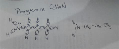 C3h9n Isomers