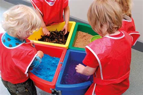 Developing Sensory Resources to Encourage Learning through Play and ...