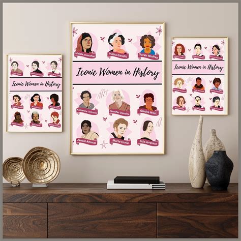 Women’s History Month POSTER | Made By Teachers