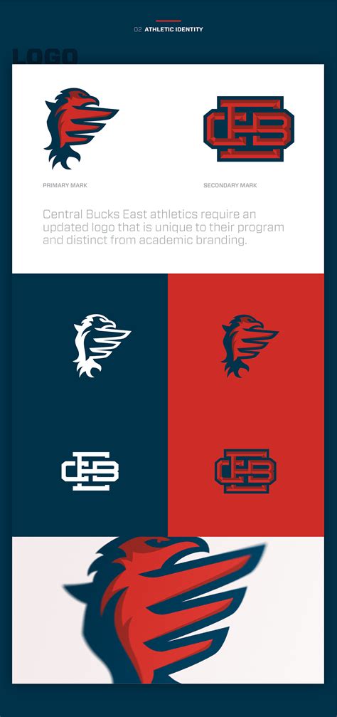 Central Bucks East HS Branding Proposal :: Behance