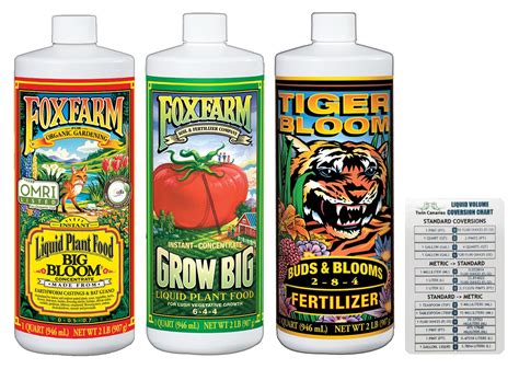 Buy Fox Farm Fertilizer Soil Trio Liquid ent: Tiger Bloom, Grow Big ...