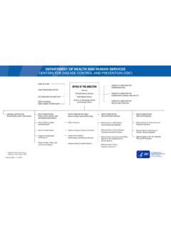 CDC Org Chart - Centers for Disease Control and Prevention / cdc-org-chart-centers-for-disease ...