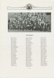 Willmar High School - Senior Yearbook (Willmar, MN), Class of 1921 ...