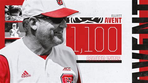 2019 NC State Baseball Postseason Content :: Behance