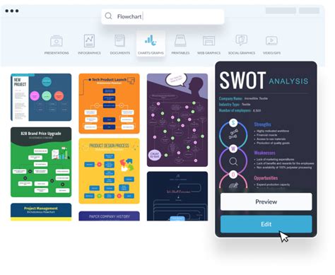 Free Online Flowcharts Maker - Create Flow Diagram With Ease