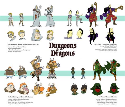 Dungeons and Dragons character sheet by spuds-n-stuff on DeviantArt