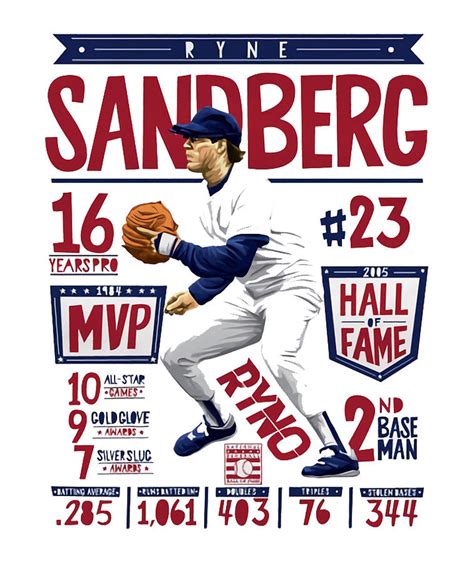 Ryne Sandberg Stats Digital Art by Kelvin Kent | Fine Art America