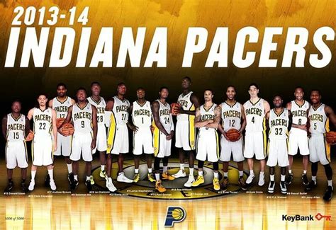 Indiana Pacers Roster 2024 - Lela Shawna