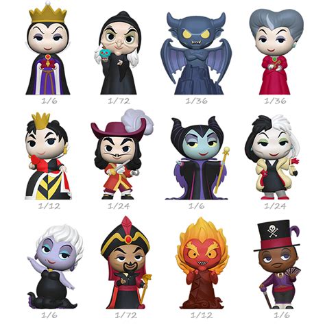 Mystery Minis Figures - Disney Villains | Blindbox.eu