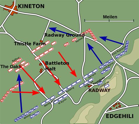 The Battle of Edgehill - English History