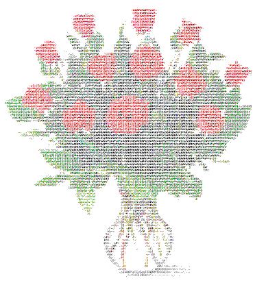 Small Rose ASCII Art Rose, ASCII Rose