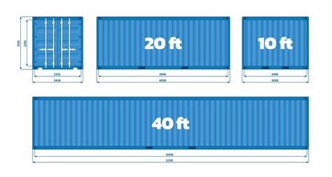 Largest Shipping Container Size - Design Talk