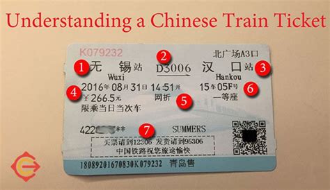 China Train Guide 2024 | Tips & Travel Advice