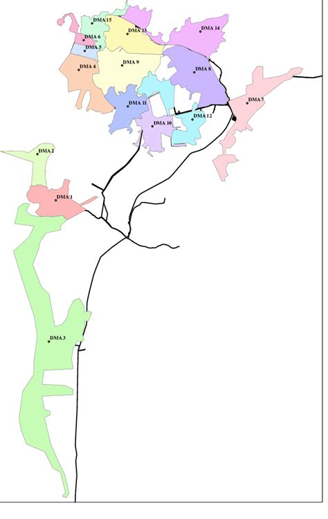 DMA Configuration in the selected solution | Download Scientific Diagram