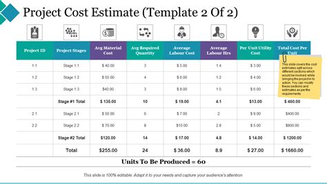 Top 10 Cost Estimate Templates With Samples and Examples